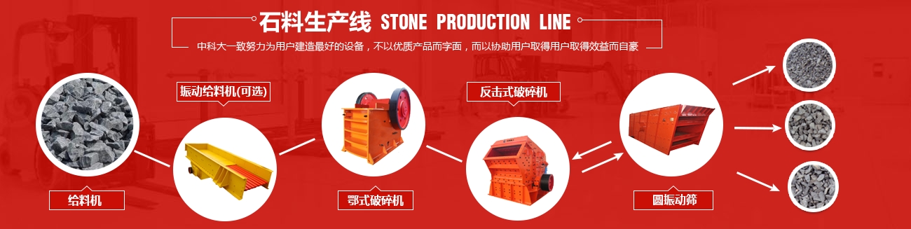 ʯ�����a(ch��n)���Ĺ�ˇ����